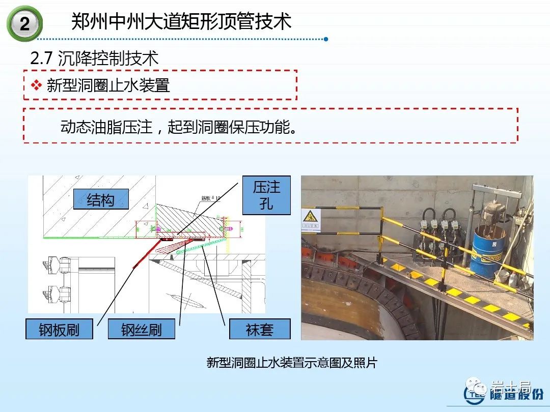 矩形隧道施工技术