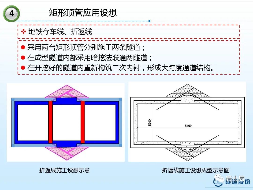 矩形隧道施工技术