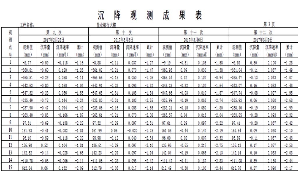 MJS在历史文物保护建筑加固中的成功应用