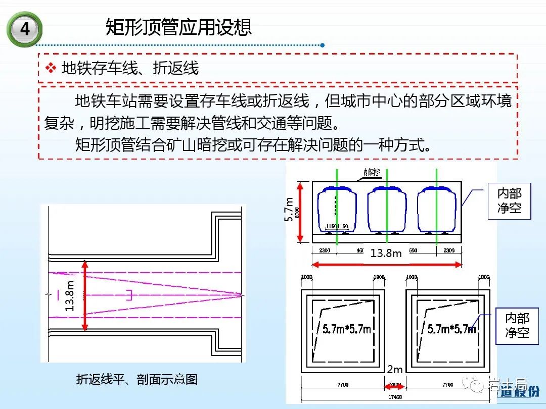 矩形隧道施工技术