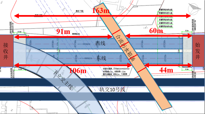 多角度、大直径MJS工法在复杂管线保护中的应用