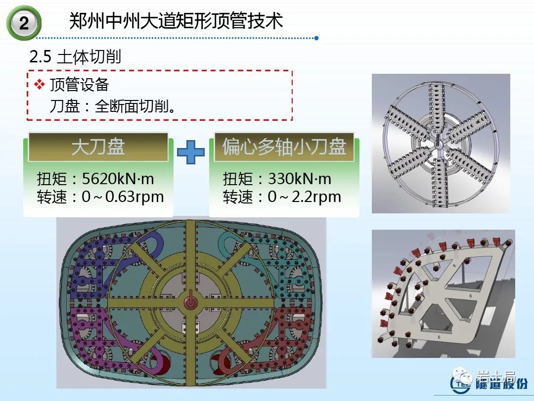 矩形隧道施工技术