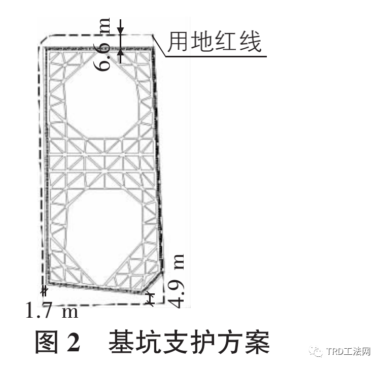 TＲD工法在周边复杂环境情况下的应用