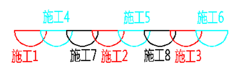 MJS工法位于上海银行汽车坡道围护工程的应用