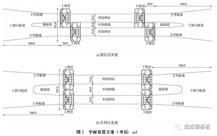 江阴新夏港船闸平面布置及结构优化