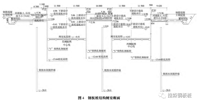 江阴新夏港船闸平面布置及结构优化