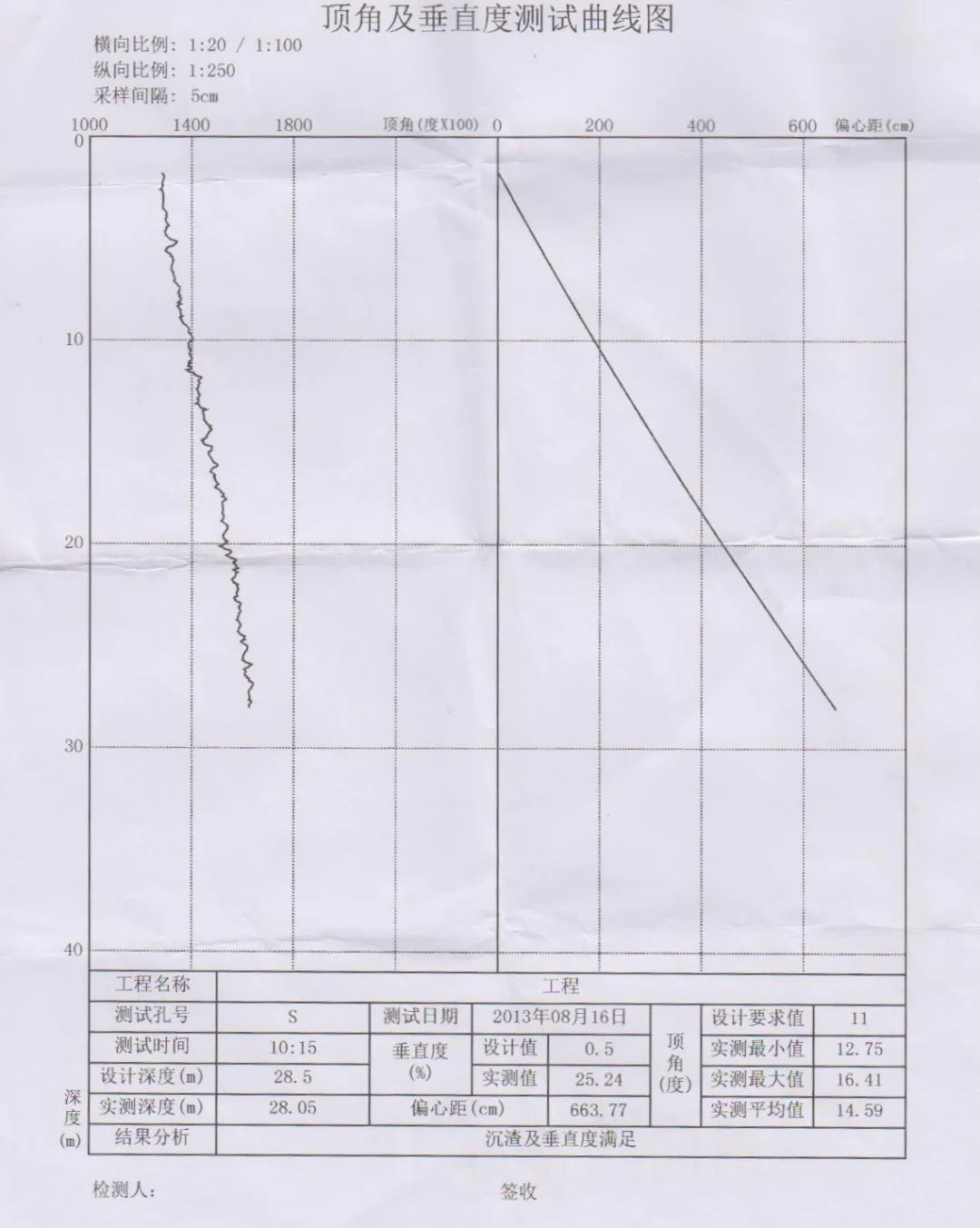 MJS工法在淮海中路地铁站的倾斜施工研究实验