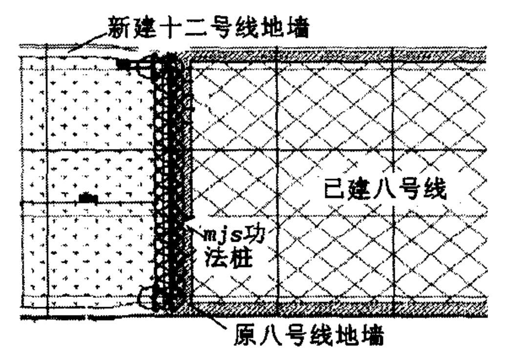 MJS工法在地铁交通中的应用