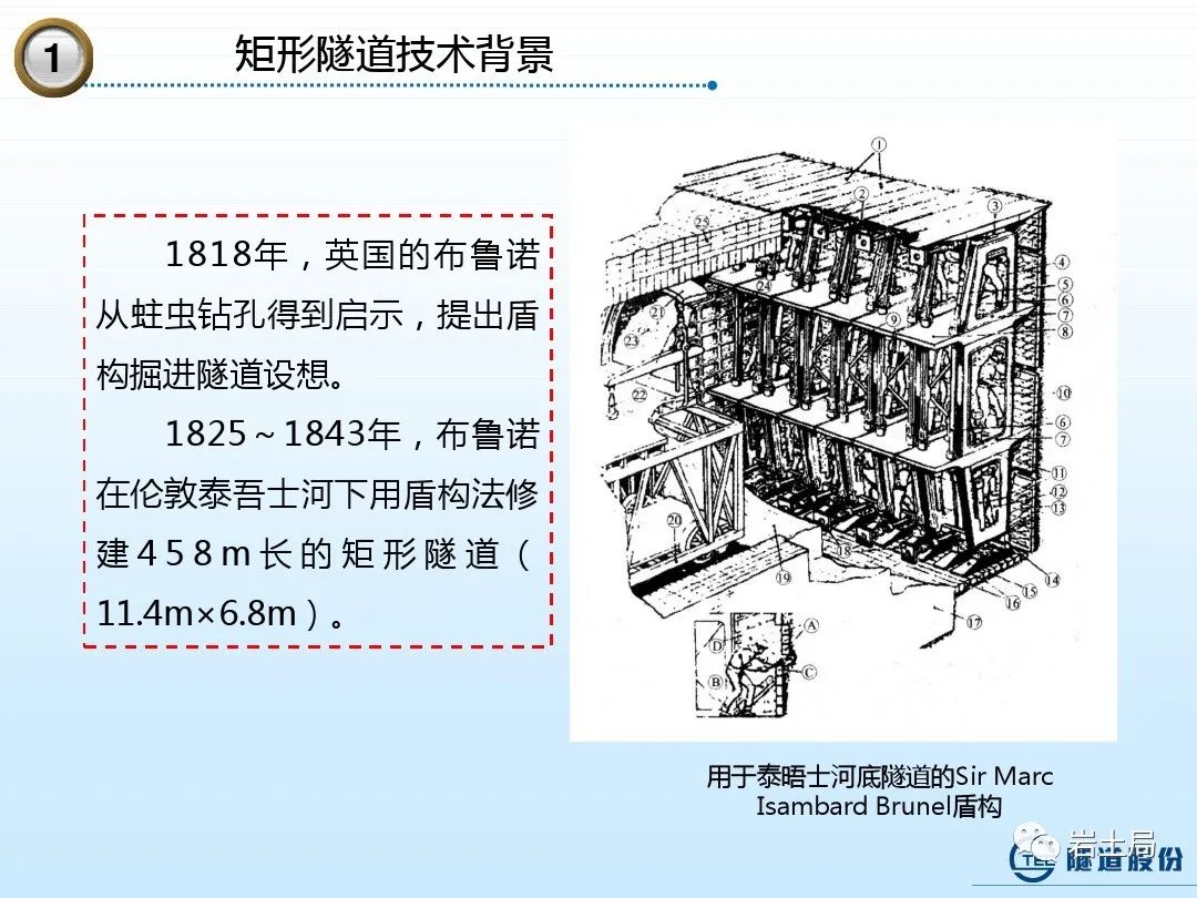 矩形隧道施工技术