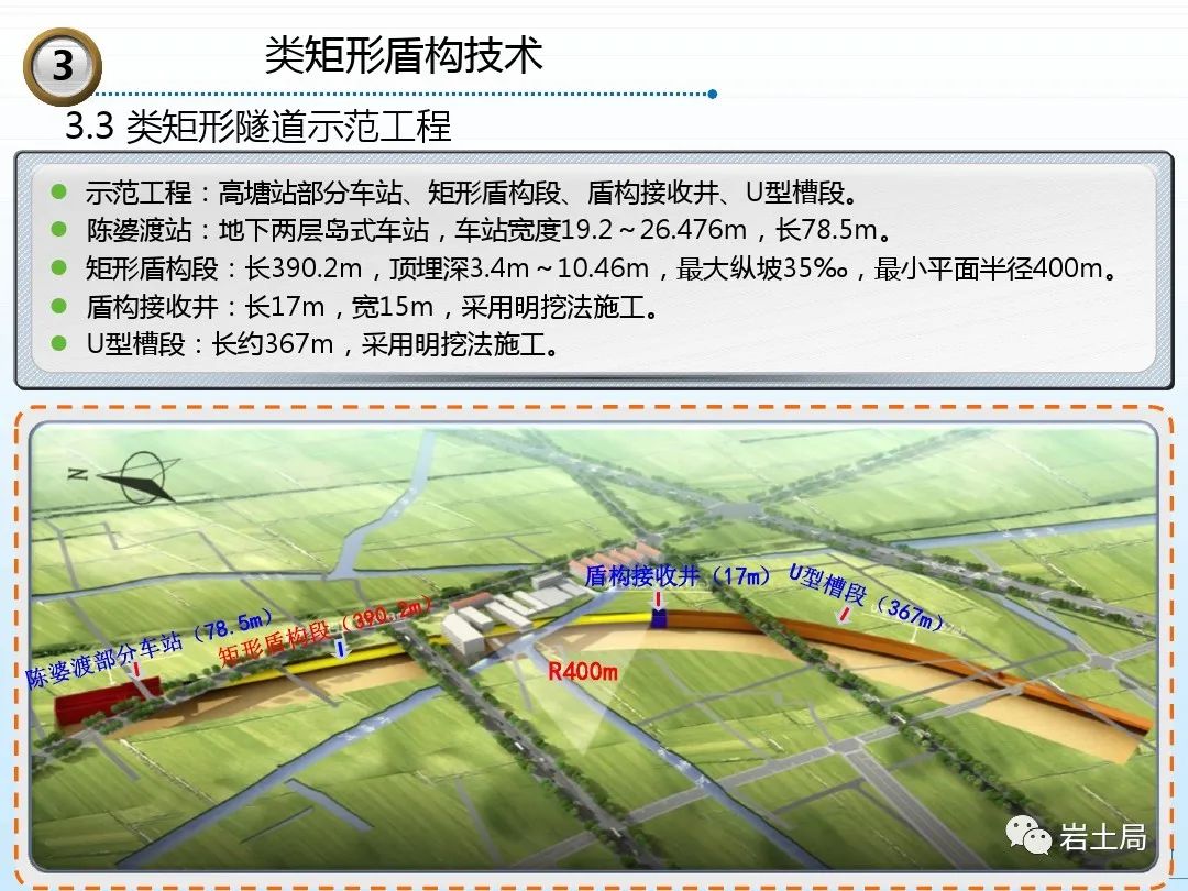 矩形隧道施工技术