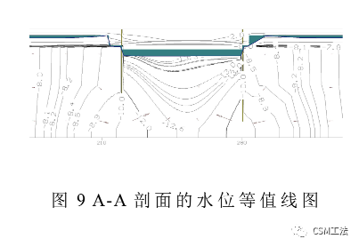 CSM墙落底式帷幕在武汉某深基坑工程的设计与应用