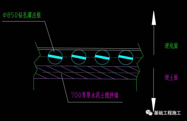 武汉龙湖·春江彼岸项目SMC工法应用