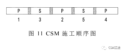 CSM墙落底式帷幕在武汉某深基坑工程的设计与应用