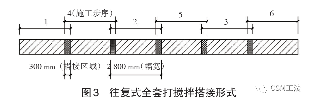 SMC等厚度水泥土搅拌墙在邻近地铁超大深基坑中的应用