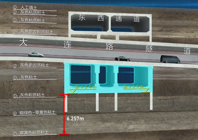 上海轨交14号线新工法应用