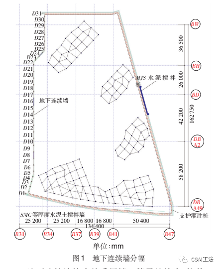 三河交汇处复杂环境超大深基坑支护开挖关键技术分析