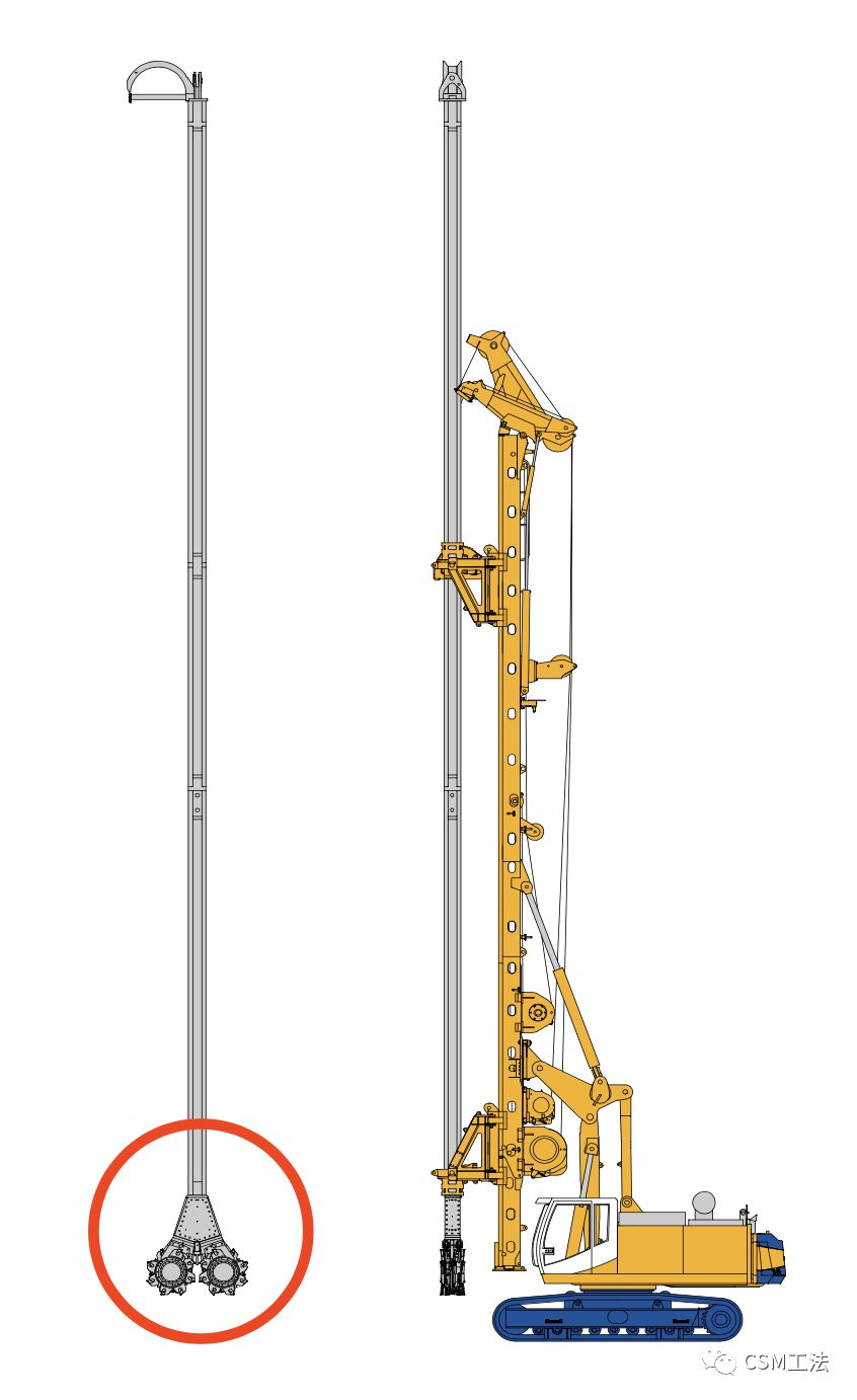 CSM工法的设备和技术简介