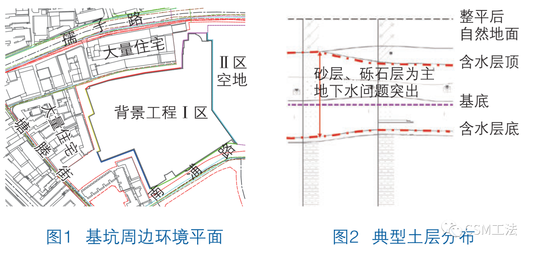 CSM工法在南昌某深大基坑地下水控制中的应用