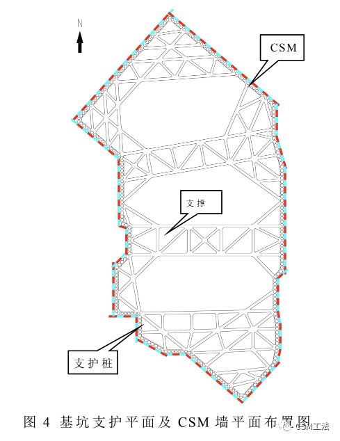 CSM墙落底式帷幕在武汉某深基坑工程的设计与应用