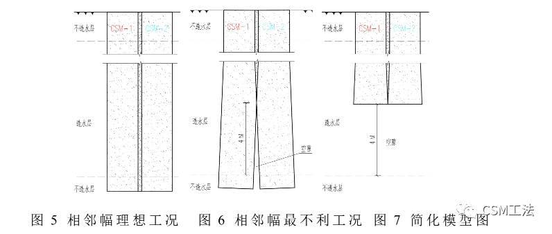 CSM墙落底式帷幕在武汉某深基坑工程的设计与应用