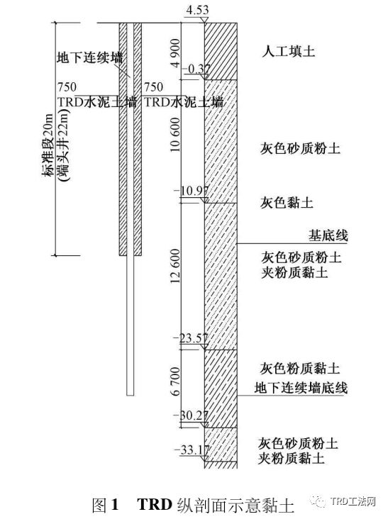 上海轨交14号线新工法应用