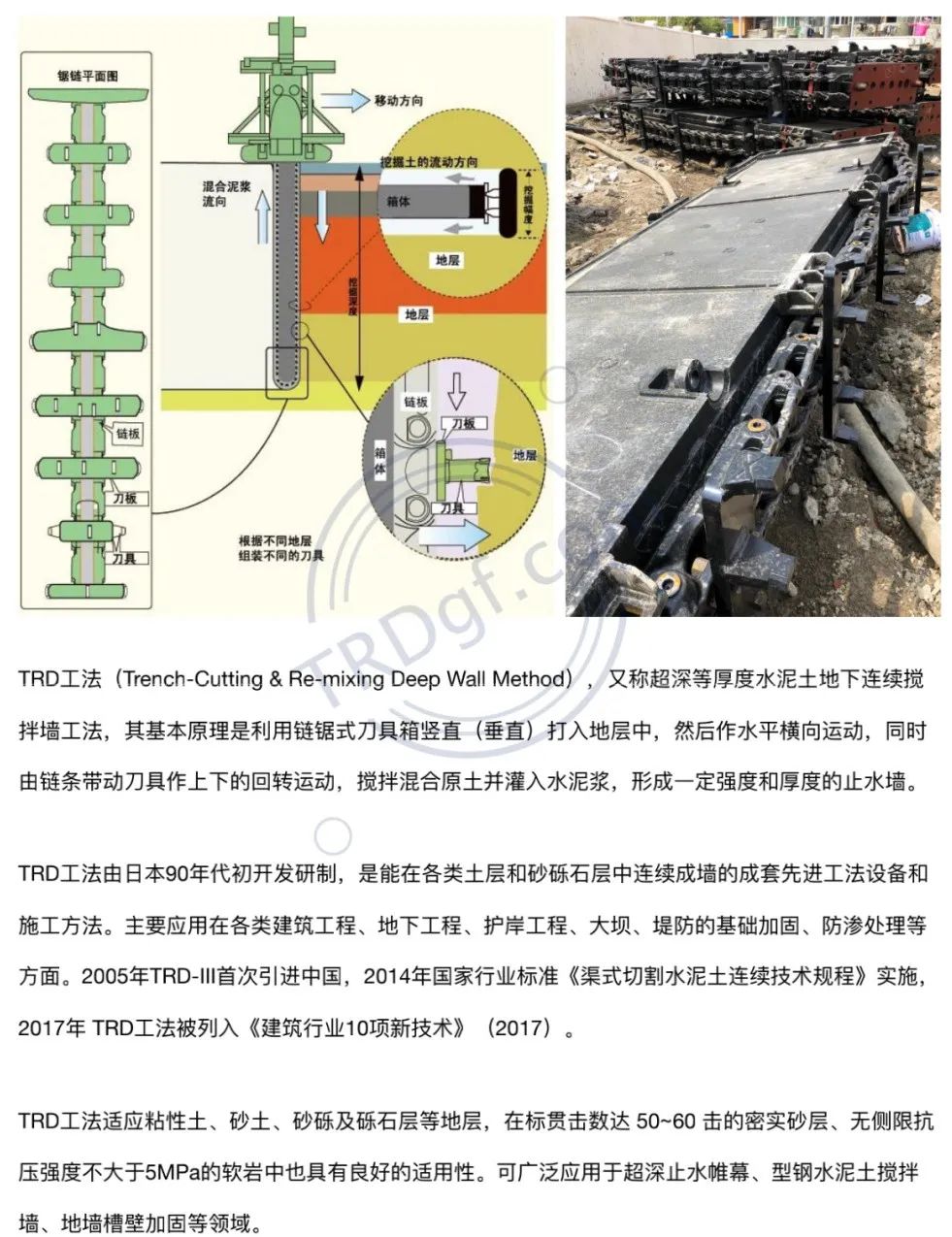 TRD工法 超深等厚水泥土连续搅拌墙工法