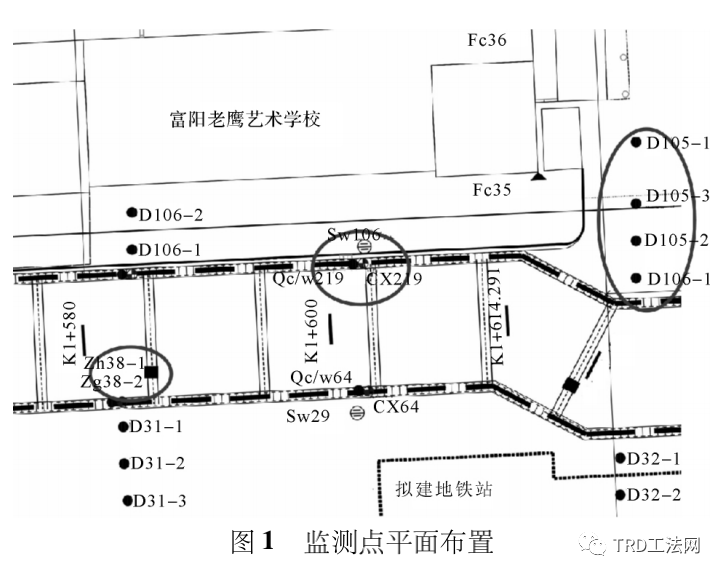 渠式切割水泥土墙内嵌型钢围护结构原位工作性状