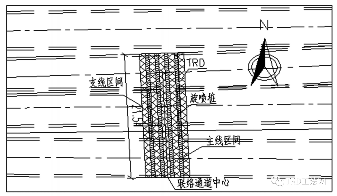 TRD工法在联络通道施工中的应用