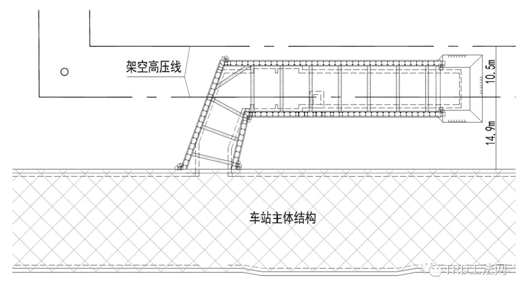 高压线下地铁附属基坑围护方案比选