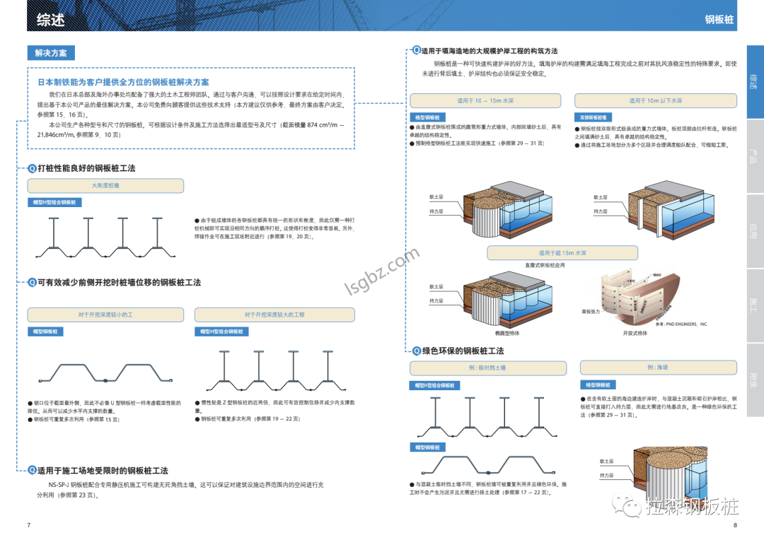 日本制铁钢板桩产品手册2020版