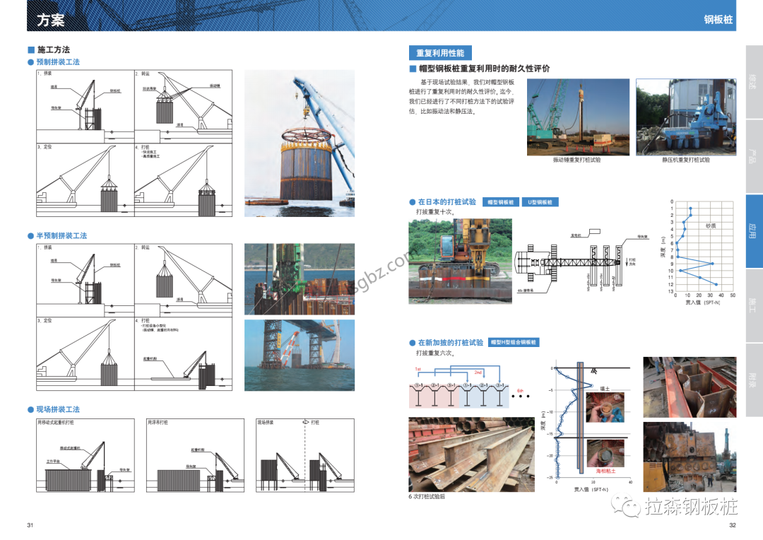 日本制铁钢板桩产品手册2020版