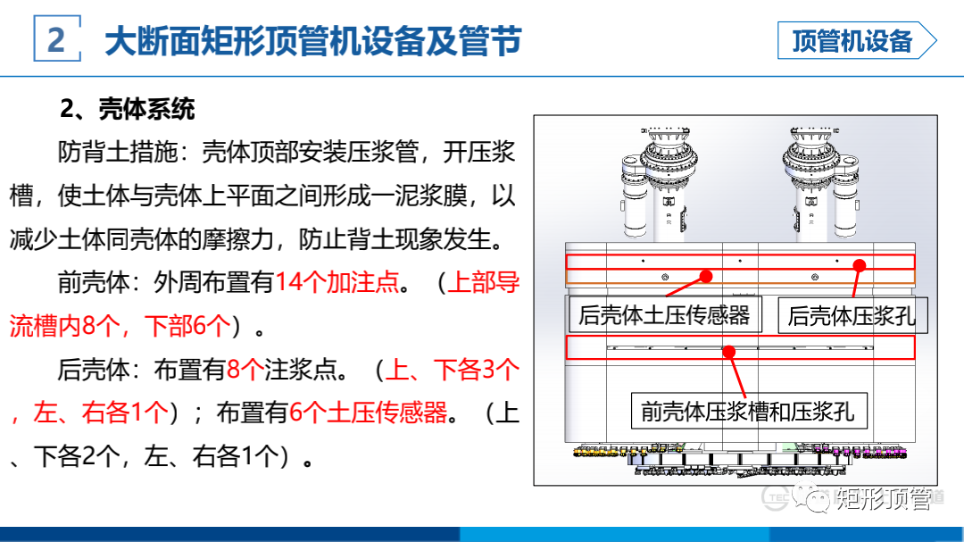 敏感环境下大断面矩形顶管施工技术