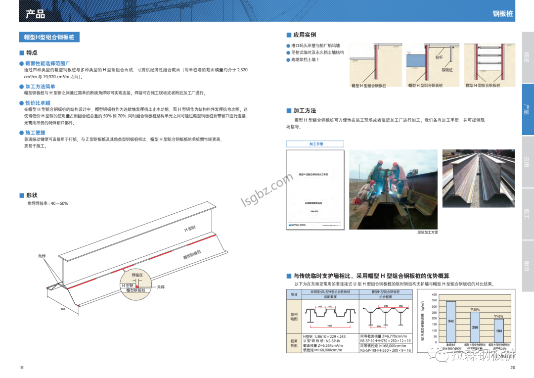 帽型钢板桩与H型钢组合结构应用技术规程