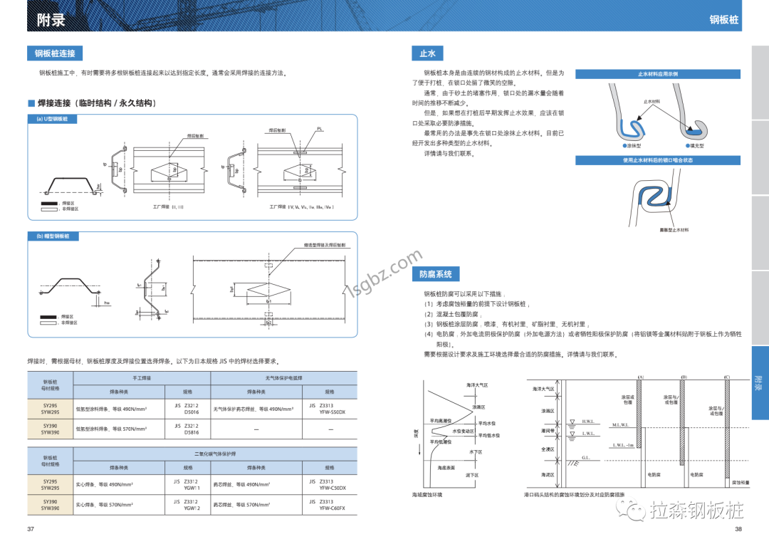日本制铁钢板桩产品手册2020版