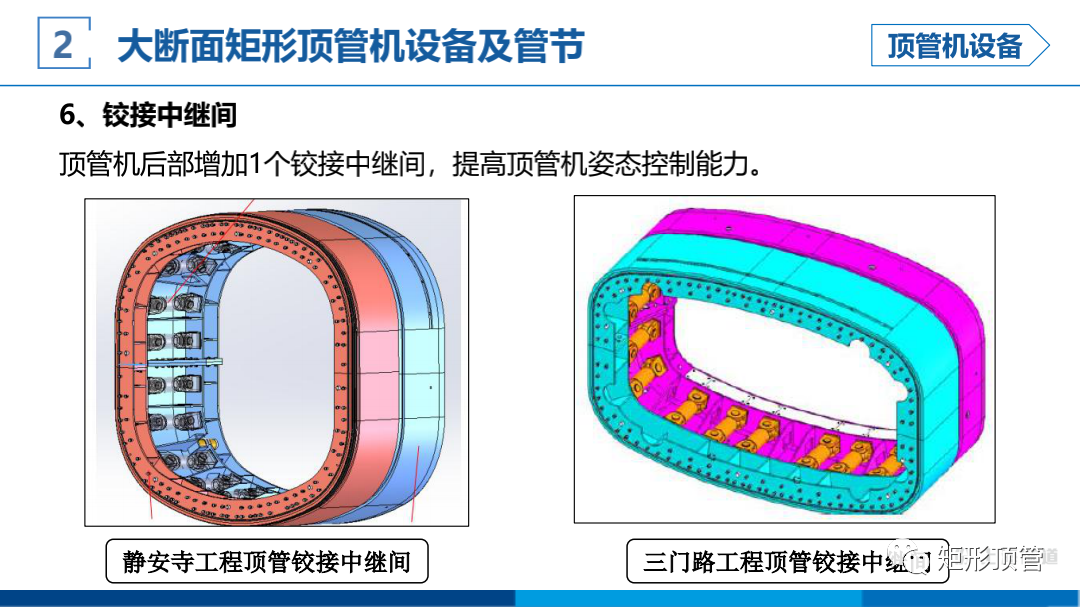 敏感环境下大断面矩形顶管施工技术