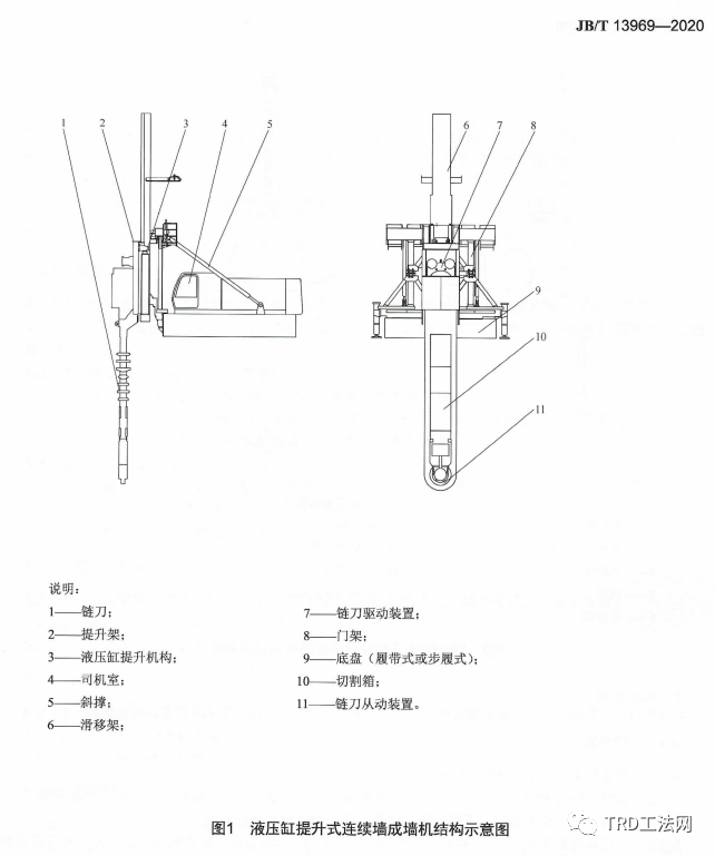 JB/T 13969-2020 建筑施工机械与设备链刀式地下连续墙成墙机