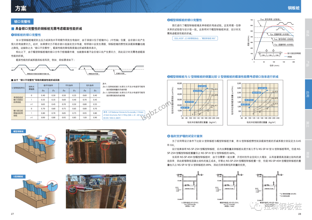 日本制铁钢板桩产品手册2020版