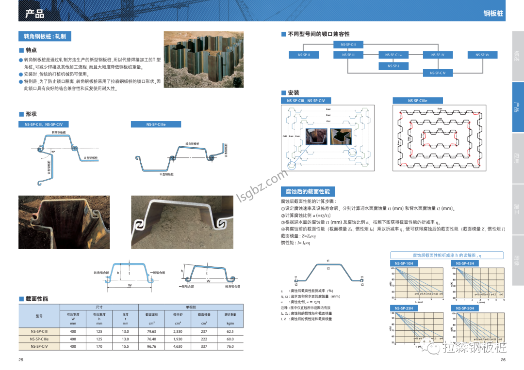 日本制铁钢板桩产品手册2020版