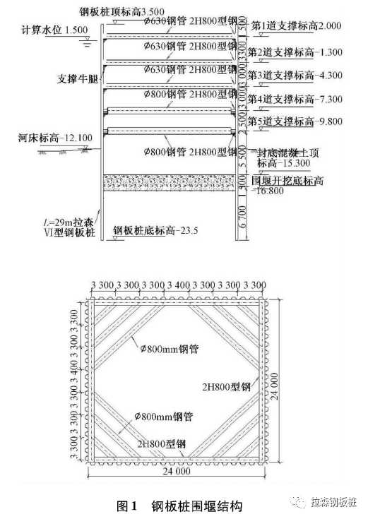 沪杭客运专线横潦泾特大桥主墩深水基础围堰选择与实施