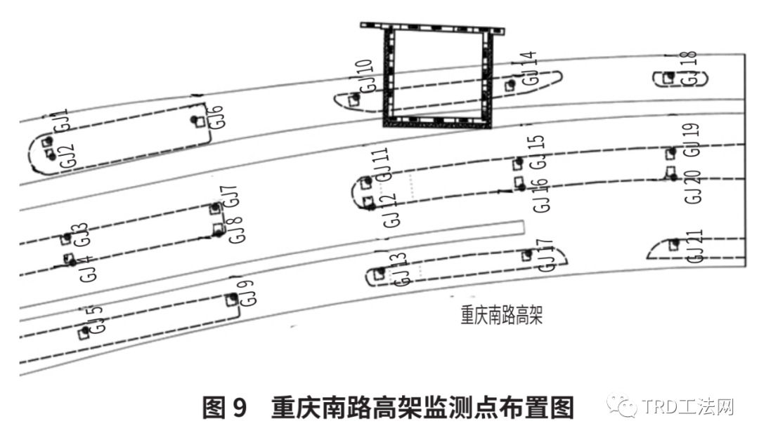 复杂工况环境下的地下连续墙施工