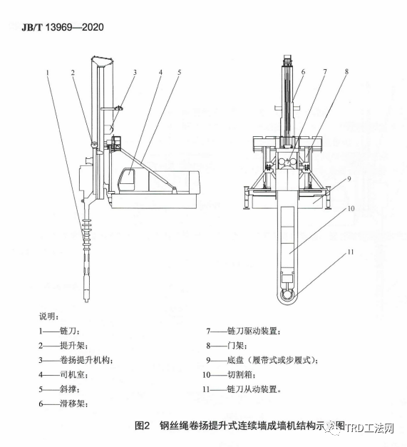 JB/T 13969-2020 建筑施工机械与设备链刀式地下连续墙成墙机