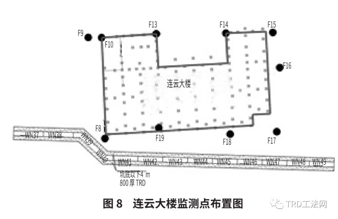 复杂工况环境下的地下连续墙施工