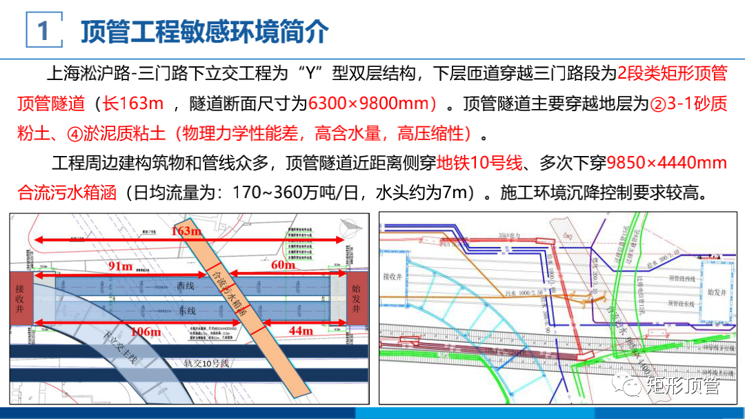 敏感环境下大断面矩形顶管施工技术