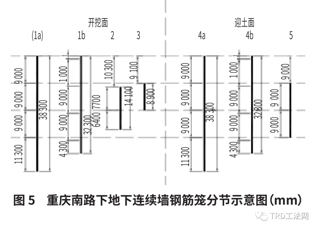 复杂工况环境下的地下连续墙施工