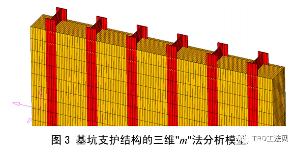 TRD工法型钢水泥土搅拌墙的承载变形性状分析