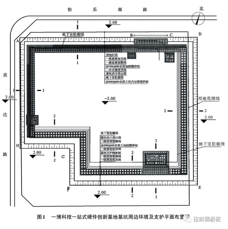 软土基坑支护设计的选型分析