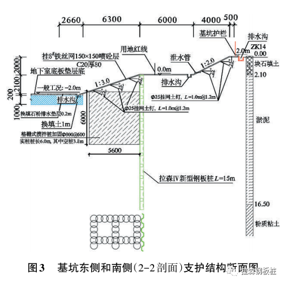 软土基坑支护设计的选型分析