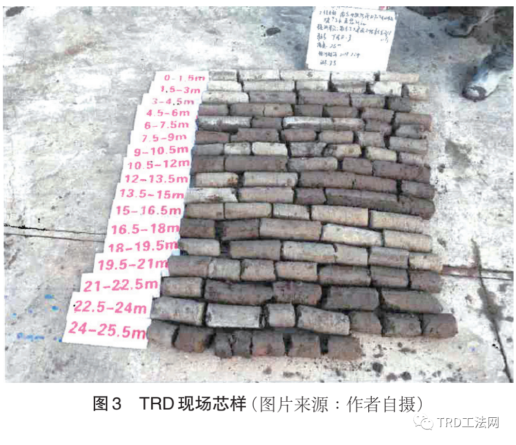基于现场监测的富水砂层TRD 施工质量控制