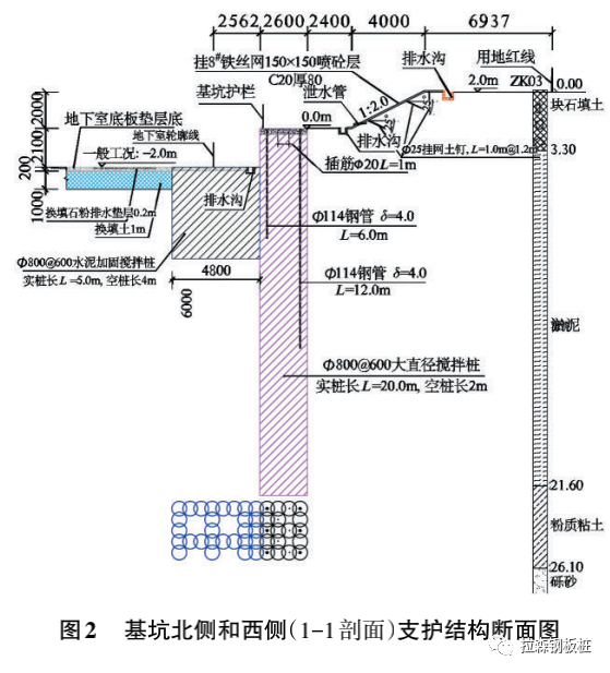 软土基坑支护设计的选型分析