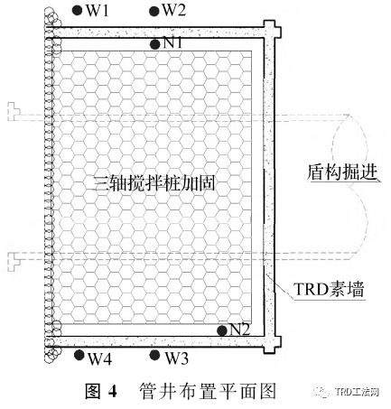 临江深厚粉砂层中TRD等厚帷幕隔水效果研究